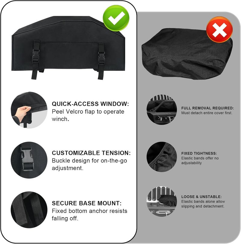 Transni Winch Cover, High Quality Heavy Duty UV-resistant Winch Protective Cover, Indoor/Outdoor Winch Accessories, Weather Resistant Dust Cover for Electric Winches up to 12000Lbs (Black) - Image 5